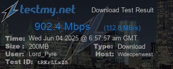 Speed Test Result