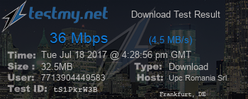 Speed Test Result