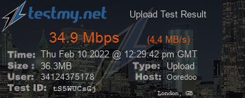 Speed Test Result