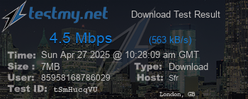 Speed Test Result