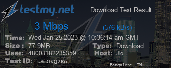 Speed Test Result