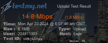 Speed Test Result