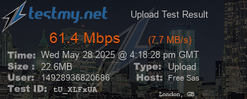 Speed Test Result