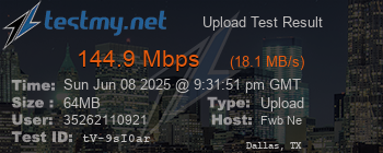 Speed Test Result