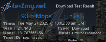 Speed Test Result