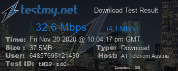 Speed Test Result