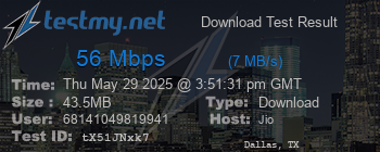 Speed Test Result