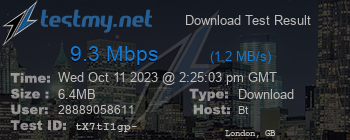 Speed Test Result