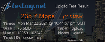 Speed Test Result