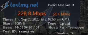 Speed Test Result