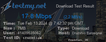 Speed Test Result