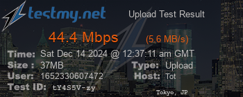 Speed Test Result