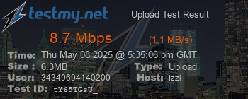 Speed Test Result