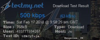 Speed Test Result