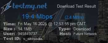 Speed Test Result