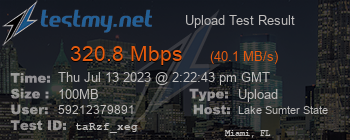 Speed Test Result