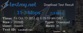 Speed Test Result