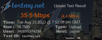 Speed Test Result