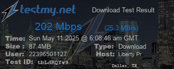 Speed Test Result