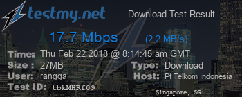 Speed Test Result