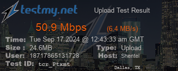 Speed Test Result