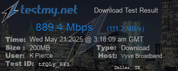 Speed Test Result