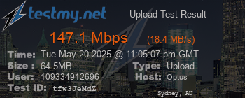 Speed Test Result