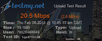 Speed Test Result