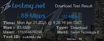 Speed Test Result