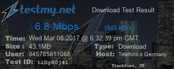 Speed Test Result