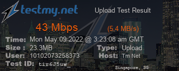 Speed Test Result