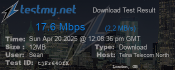 Speed Test Result
