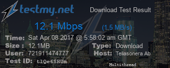 Speed Test Result