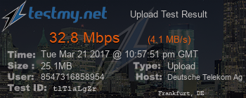 Speed Test Result