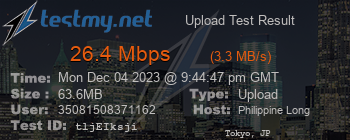 Speed Test Result