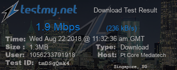Speed Test Result