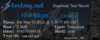 Speed Test Result
