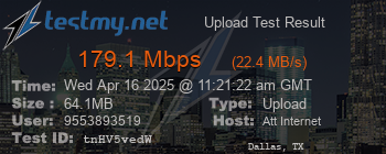Speed Test Result