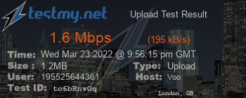 Speed Test Result