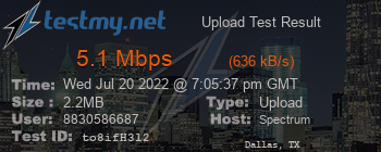 Speed Test Result