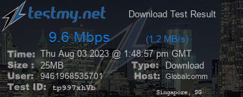 Speed Test Result