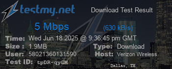 Speed Test Result