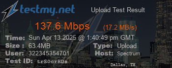 Speed Test Result