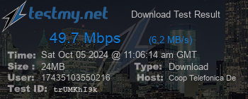 Speed Test Result