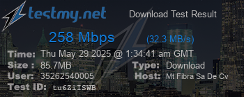 Speed Test Result