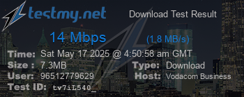 Speed Test Result