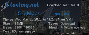 Speed Test Result
