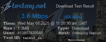 Speed Test Result