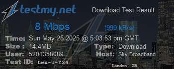 Speed Test Result