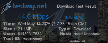 Speed Test Result